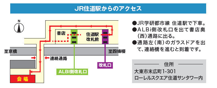 アクロスへのアクセス