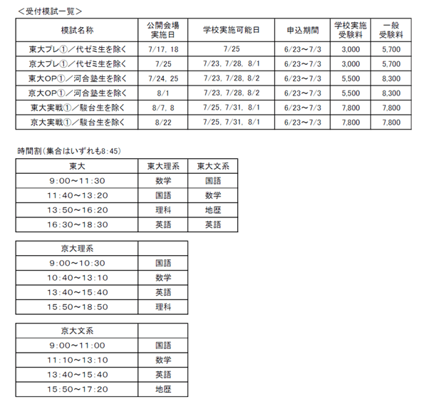 大阪桐蔭 中学校高等学校 受付模試一覧 時間割 大阪桐蔭 中学校高等学校 受付模試一覧 時間割